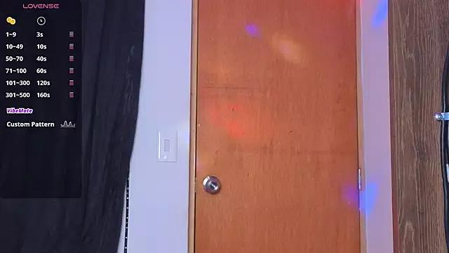 Admire dirty performer Celestte_evans_1 celestte_evans_1 from StripChat