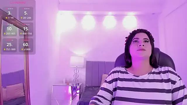 Masturbate to StripChat's Kendall_roous kendall_roous from StripChat