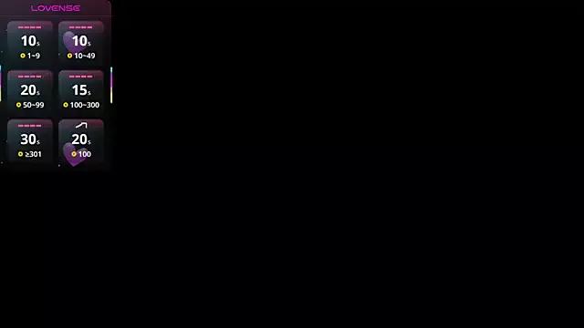 Freechat meloody7 on StripChat