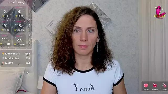 Discover 23 years old mylady_xenia from StripChat mylady_xenia from StripChat