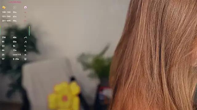 OdellaGillingham from StripChat