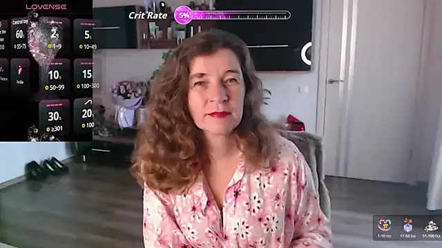 SofiaBoone on StripChat