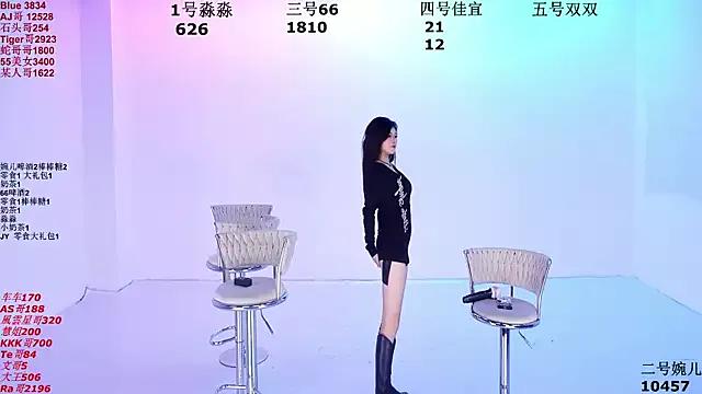 Explore amazing escort STY-0809 STY-0809 from StripChat