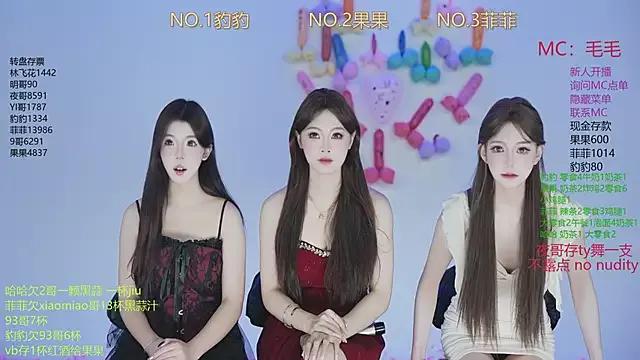 sweetgirls888 from StripChat