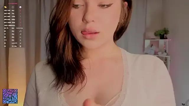 ThuBoppre on StripChat